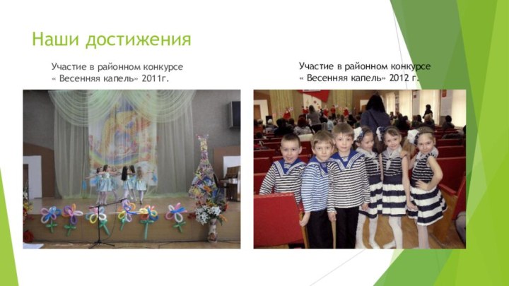 Наши достиженияУчастие в районном конкурсе « Весенняя капель» 2011г. Участие в районном