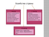 Разработка урока по географии 9 класс ТЭК. Роль, значение, проблемы