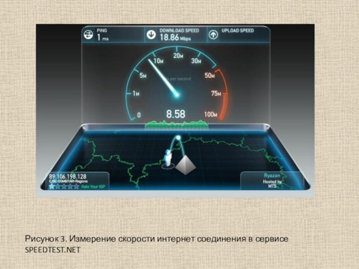 Рисунок 3. Измерение скорости интернет соединения в сервисе SPEEDTEST.NET