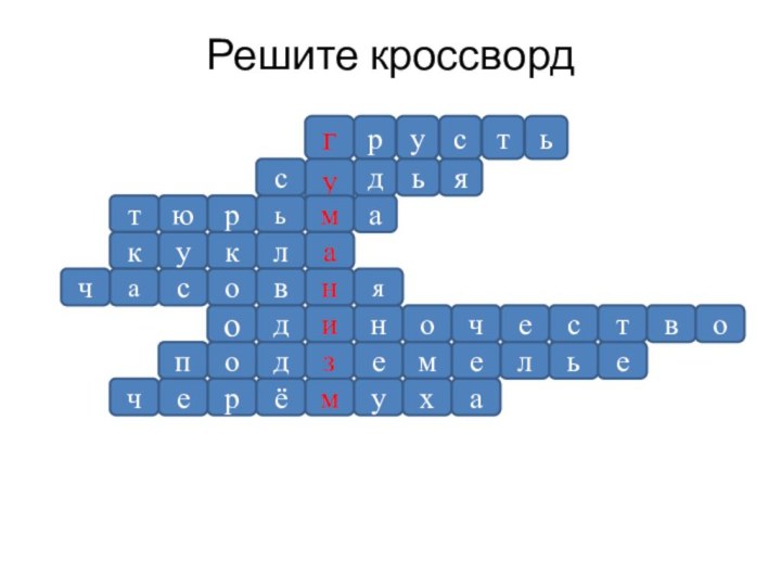 Решите кроссворд     гуманимзрустсядьтюрьакуклчасовночодествоелемподьеухарёчеья