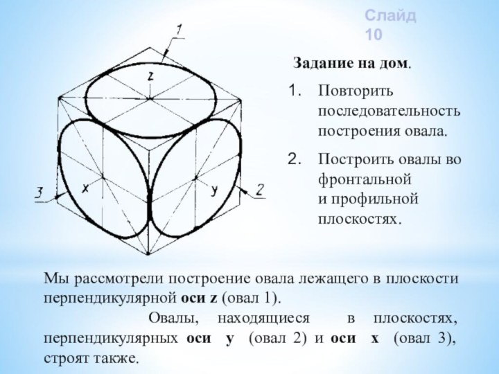 Слайд 10Задание на дом.Повторить последовательность построения овала.Построить овалы во фронтальной и профильной