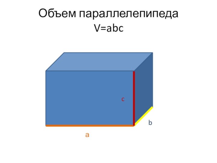 Объем параллелепипеда V=abcаbc