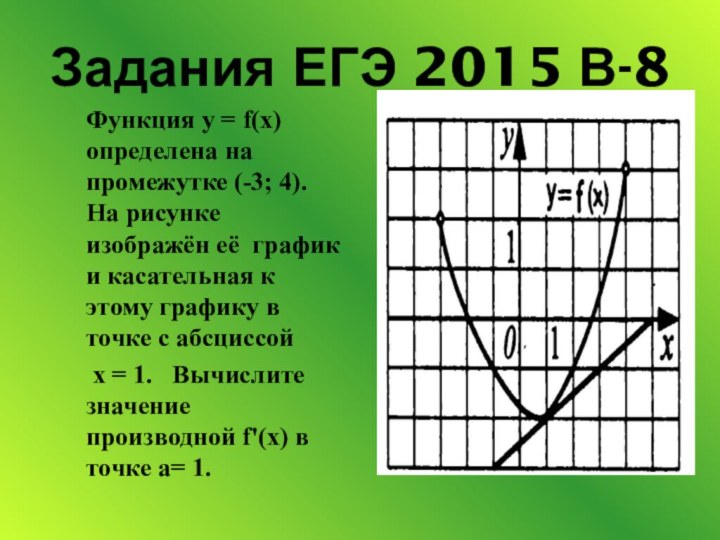 Задания ЕГЭ 2015 В-8   Функция у = f(x) определена на