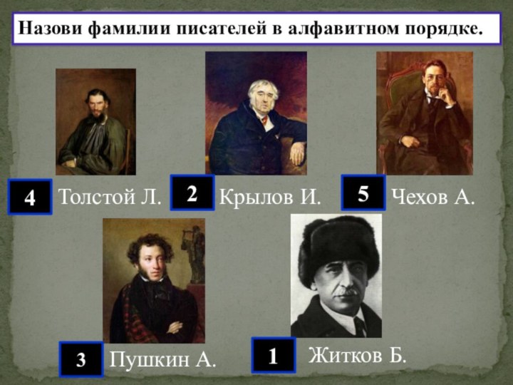 Назови фамилии писателей в алфавитном порядке. Толстой Л.  Крылов И. Чехов А. Пушкин А.Житков Б.25314