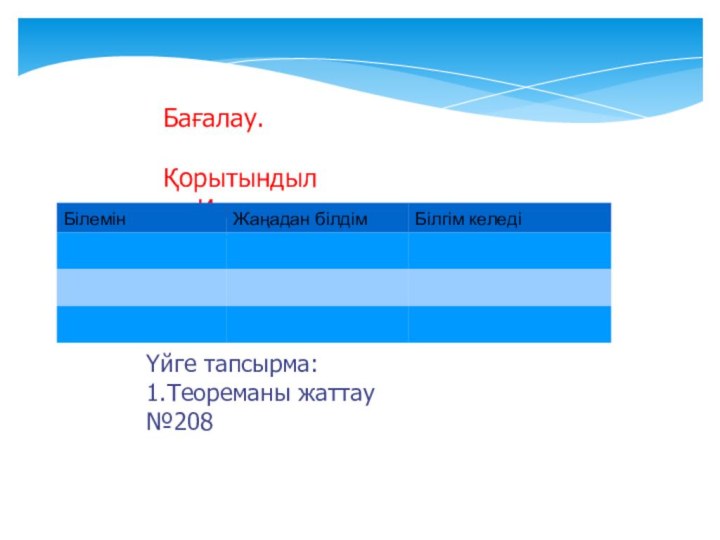 Бағалау.Қорытындылау.Инсерт стратегиясы.Үйге тапсырма:1.Теореманы жаттау№208