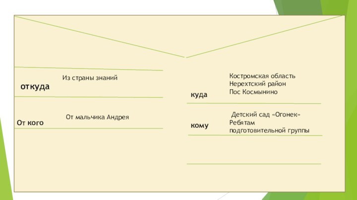 От когокудаоткудакомуИз страны знанийОт мальчика АндреяКостромская область Нерехтский районПос Космынино Детский сад