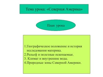 Презентации по географии на тему Сев Америка