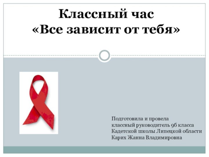 Классный час «Все зависит от тебя»Подготовила и провелаклассный руководитель 9б классаКадетской школы Липецкой областиКарих Жанна Владимировна