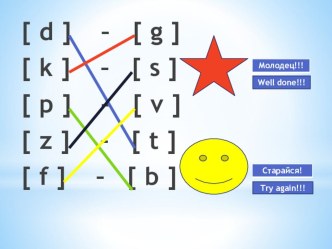 Презентация к итоговому уроку 2 класс