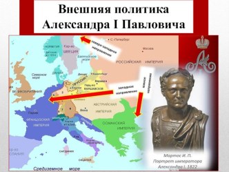 Презентация по истории на тему Внешняя политика при Александре I (10 класс)