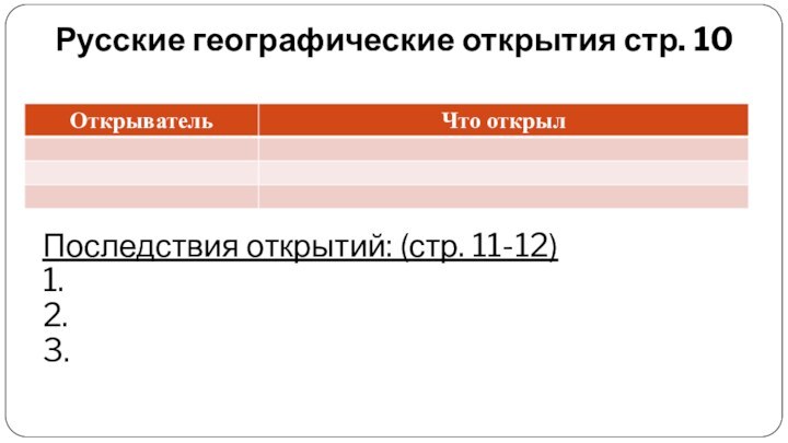 Русские географические открытия стр. 10 Последствия открытий: (стр. 11-12)1. 2. 3.