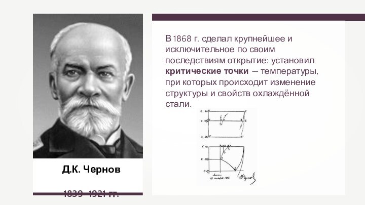 Д.К. Чернов	1839–1921 гг. В 1868 г. сделал крупнейшее и исключительное по своим