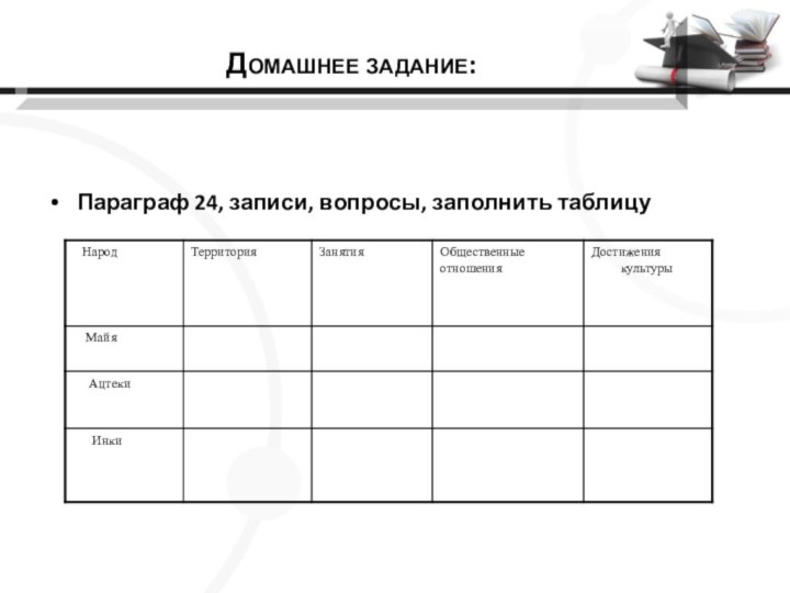 Параграф 24, записи, вопросы, заполнить таблицуДомашнее задание: