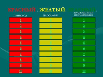 Презентация по ОБЖ: Красный. желтый, зеленый