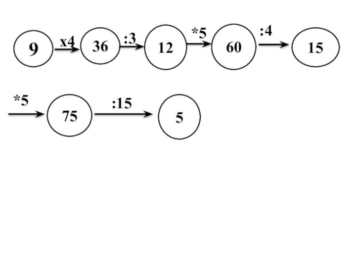 9х436 :312 *56015  :4 *575 :155