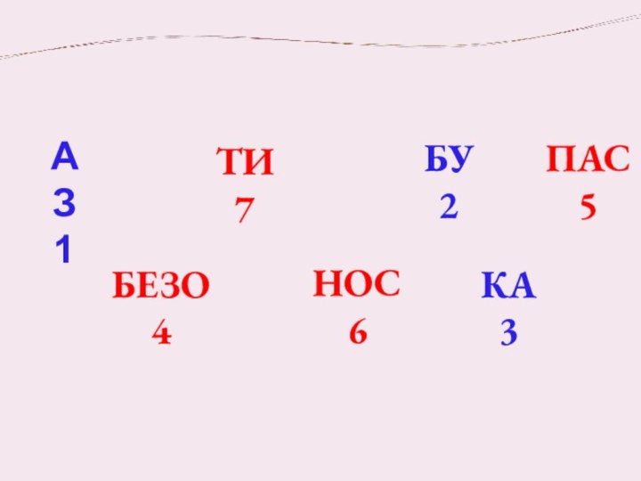 АЗ1БЕЗО4ТИ7НОС6БУ2КА3ПАС5