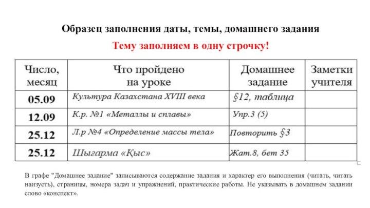 Образец заполнения даты, темы, домашнего заданияТему заполняем в одну строчку!В графе 