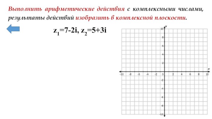 Выполнить арифметические действия с комплексными числами, результаты действий изобразить в комплексной плоскости. z1=7-2i, z2=5+3i