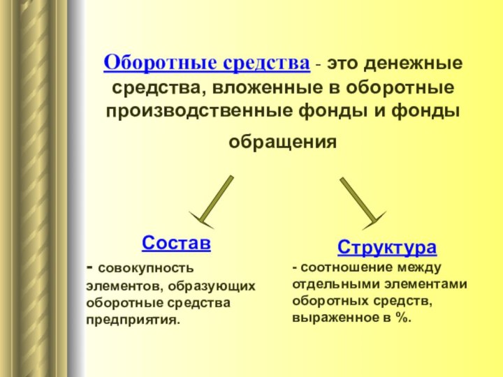 Что такое оборотные средства предприятия