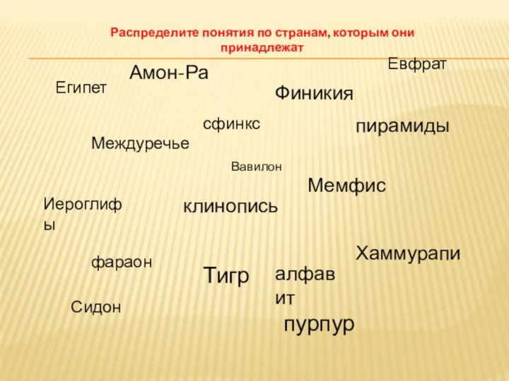 ЕгипетМеждуречьеФиникияМемфисИероглифыклинописьХаммурапифараонТигрЕвфратпирамидысфинксалфавитАмон-РаСидонРаспределите понятия по странам, которым они принадлежатпурпурВавилон