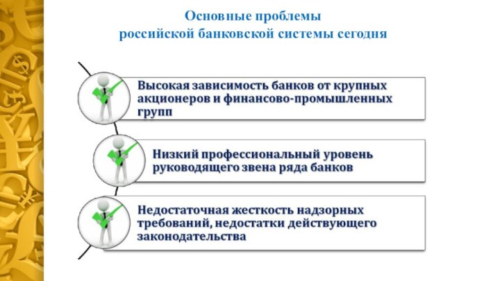 Основные проблемы российской банковской системы сегодня