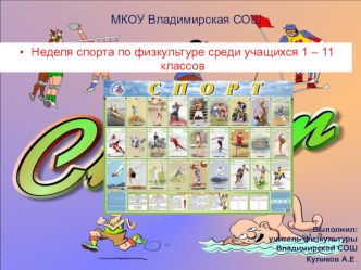 ПрезентацияНеделя спорта по физкультуре среди учащихся 1 – 11 классов