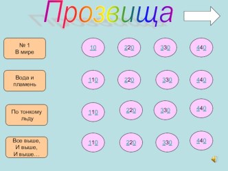 Презентация по физической культуре Олимпиада