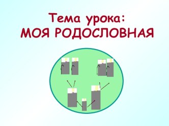 Презентация Моя родословная 3 класс