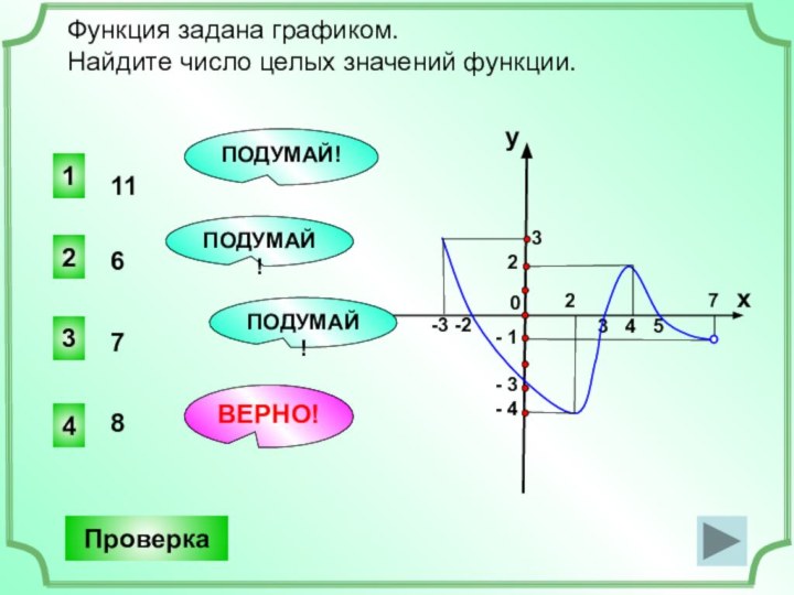 3  4  5 -3 -2