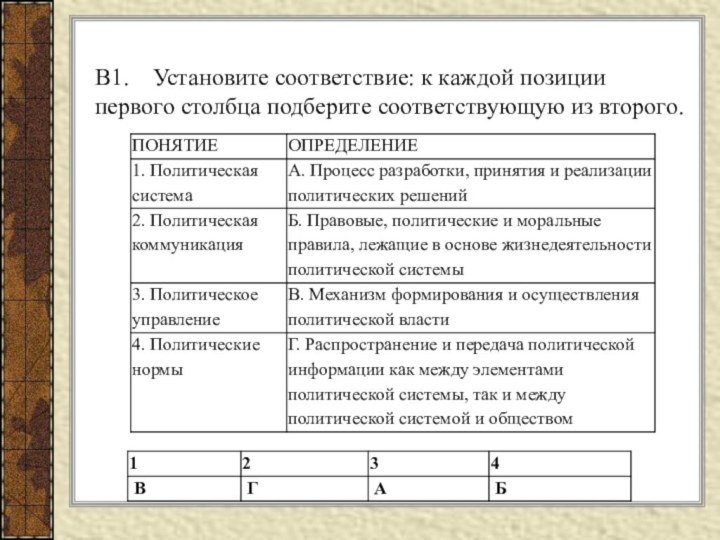 В1 установите соответствие