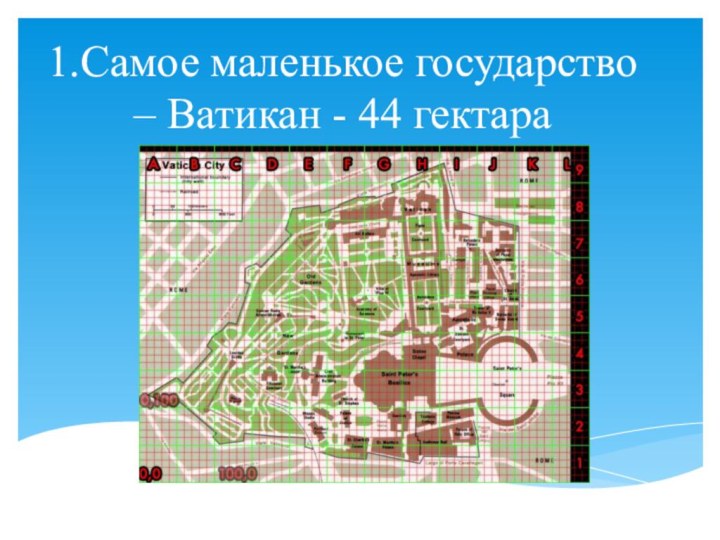 1.Самое маленькое государство – Ватикан - 44 гектара