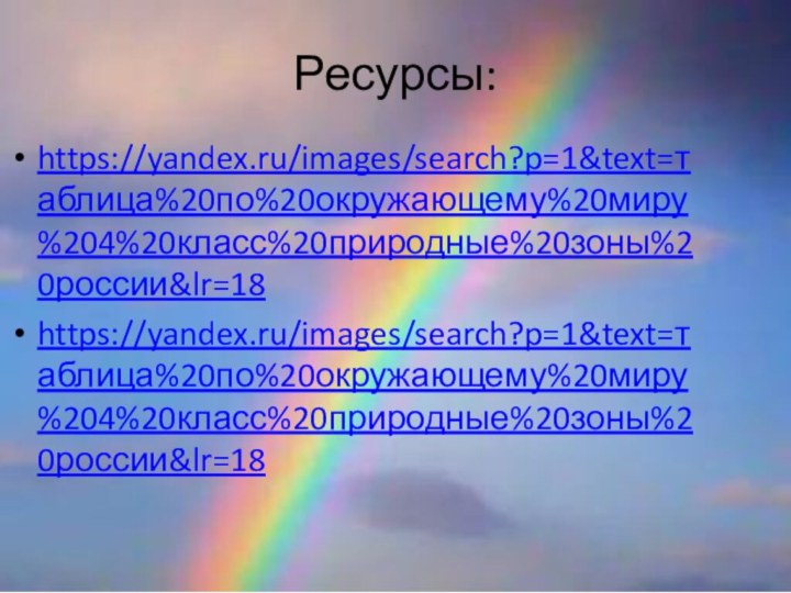 Ресурсы:https://yandex.ru/images/search?p=1&text=таблица%20по%20окружающему%20миру%204%20класс%20природные%20зоны%20россии&lr=18https://yandex.ru/images/search?p=1&text=таблица%20по%20окружающему%20миру%204%20класс%20природные%20зоны%20россии&lr=18