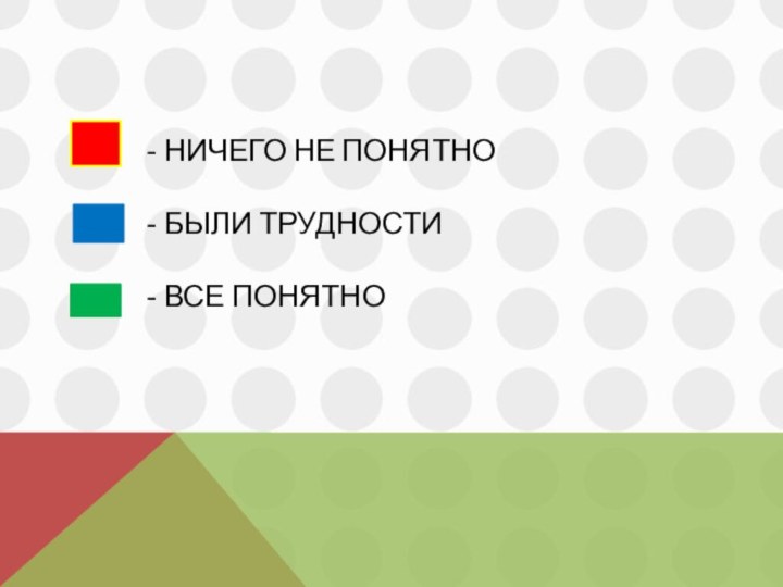 - Ничего не понятно  - Были трудности  - Все понятно