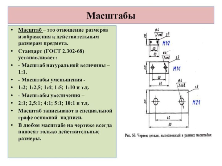 В соответствии с правилами какого госта используются масштабы изображений детали и их обозначение на