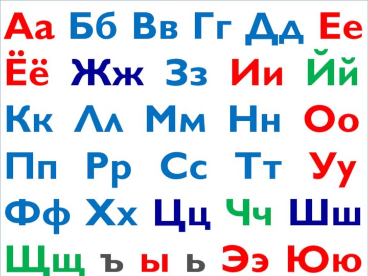 Аа Бб Вв Гг Дд Ее Ёё Жж Зз Ии Йй Кк