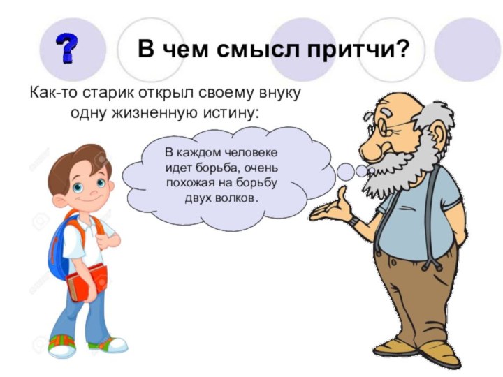 В чем смысл притчи?Как-то старик открыл своему внуку одну жизненную истину:В каждом