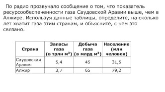 Презентация по географии на тему Альтернативные источники энергии (10 класс)