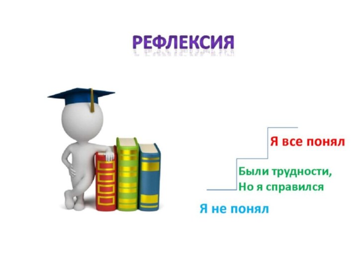 Рефлексия