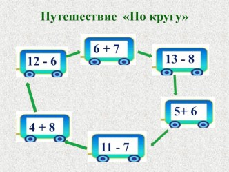 Презентация к уроку математики на темуСостав числа 14. Поиск закономерностей (2 класс(