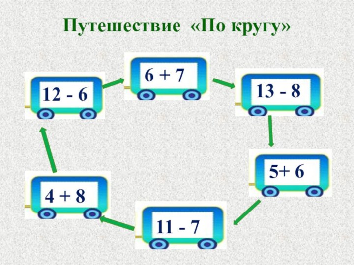 Путешествие «По кругу» 12 - 66 + 713 - 85+ 611 - 74 + 8