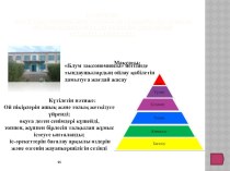 Презентация Қайрат Шәріпов шығармашылық есеп