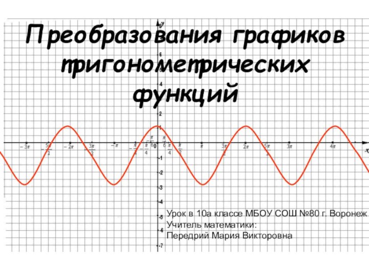 Преобразования графиков тригонометрических функций Урок в 10а классе МБОУ СОШ №80 г.