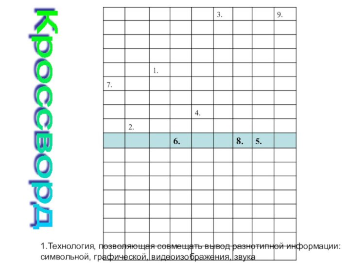 Кроссворд 1.Технология, позволяющая совмещать вывод разнотипной информации: символьной, графической, видеоизображения, звука