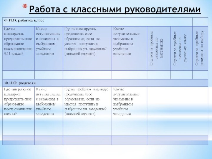 Работа с классными руководителями