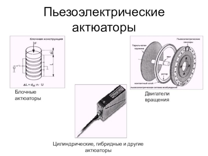 Пьезоэлектрические актюаторыБлочные актюаторыДвигатели вращенияЦилиндрические, гибридные и другие актюаторы