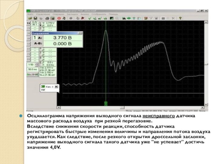 Осциллограмма напряжения выходного сигнала неисправного датчика массового расхода воздуха при резкой перегазовке.