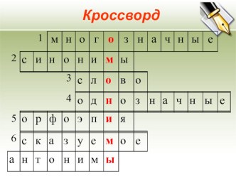 Презентация по русскому языку на тему Омонимы