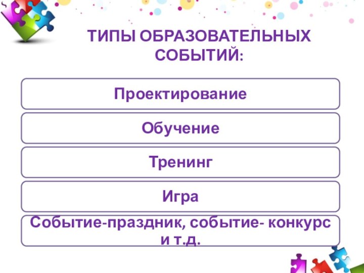 Типы образовательных событий: