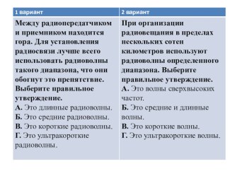 Тест по физике 9 класс Принципы радиосвязи