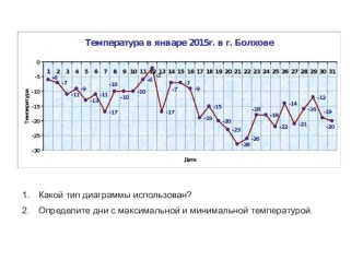 Презентация к уроку Практическая работа № 2 Работа с графическими объектами на слайдах презентации.